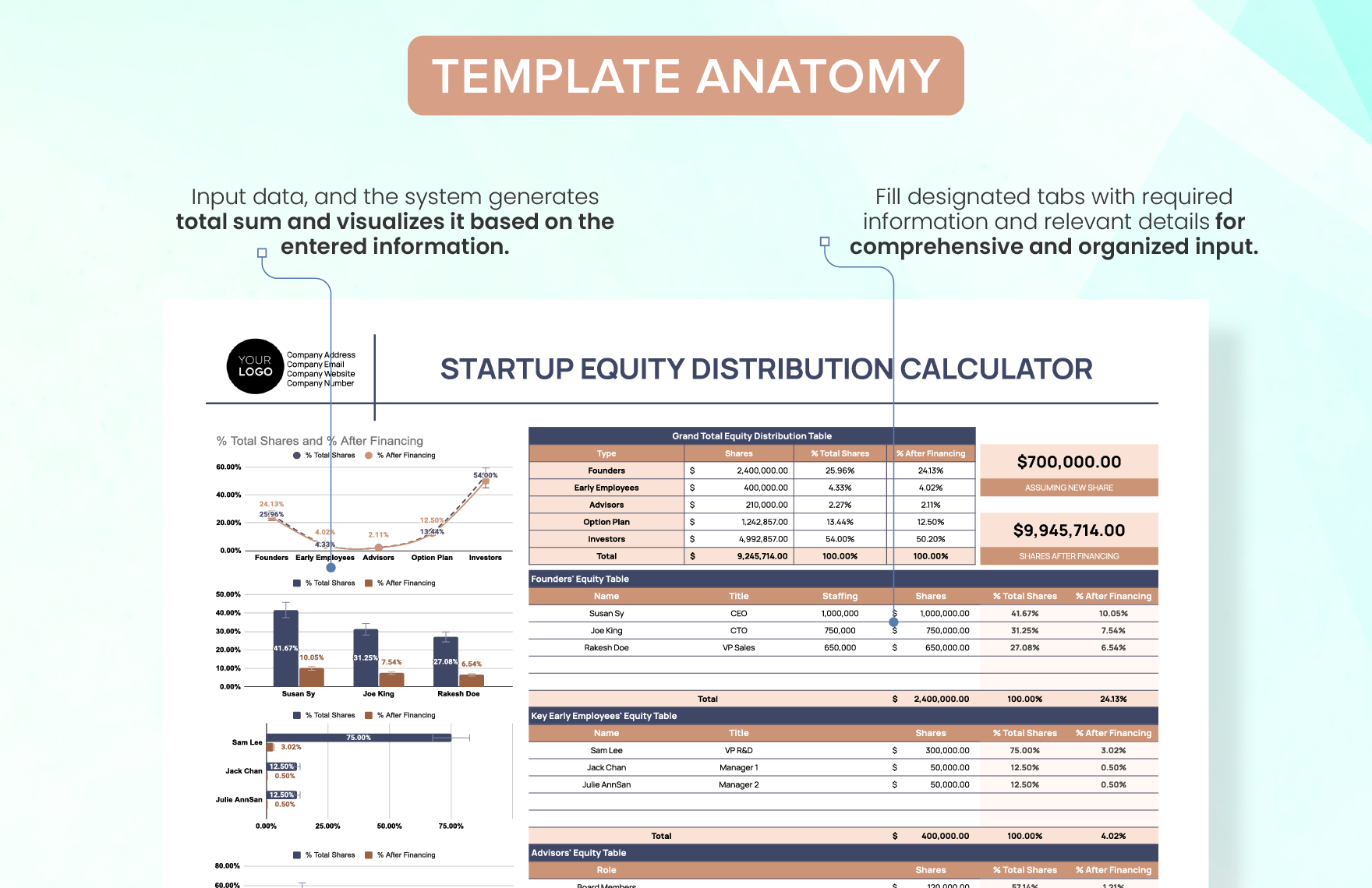 Startup Equity Distribution Calculator Template