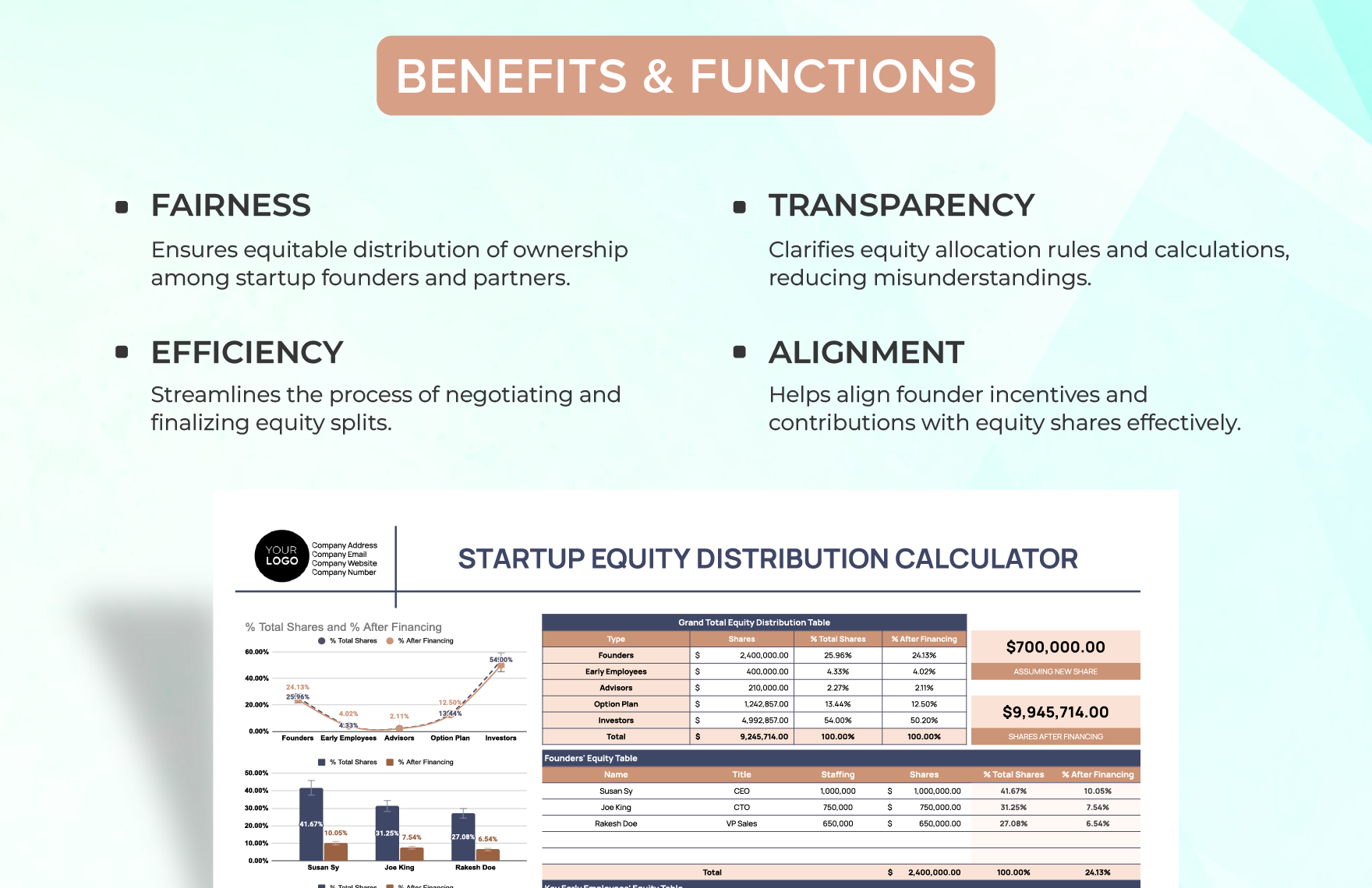 Startup Equity Distribution Calculator Template in Excel, Google Sheets ...