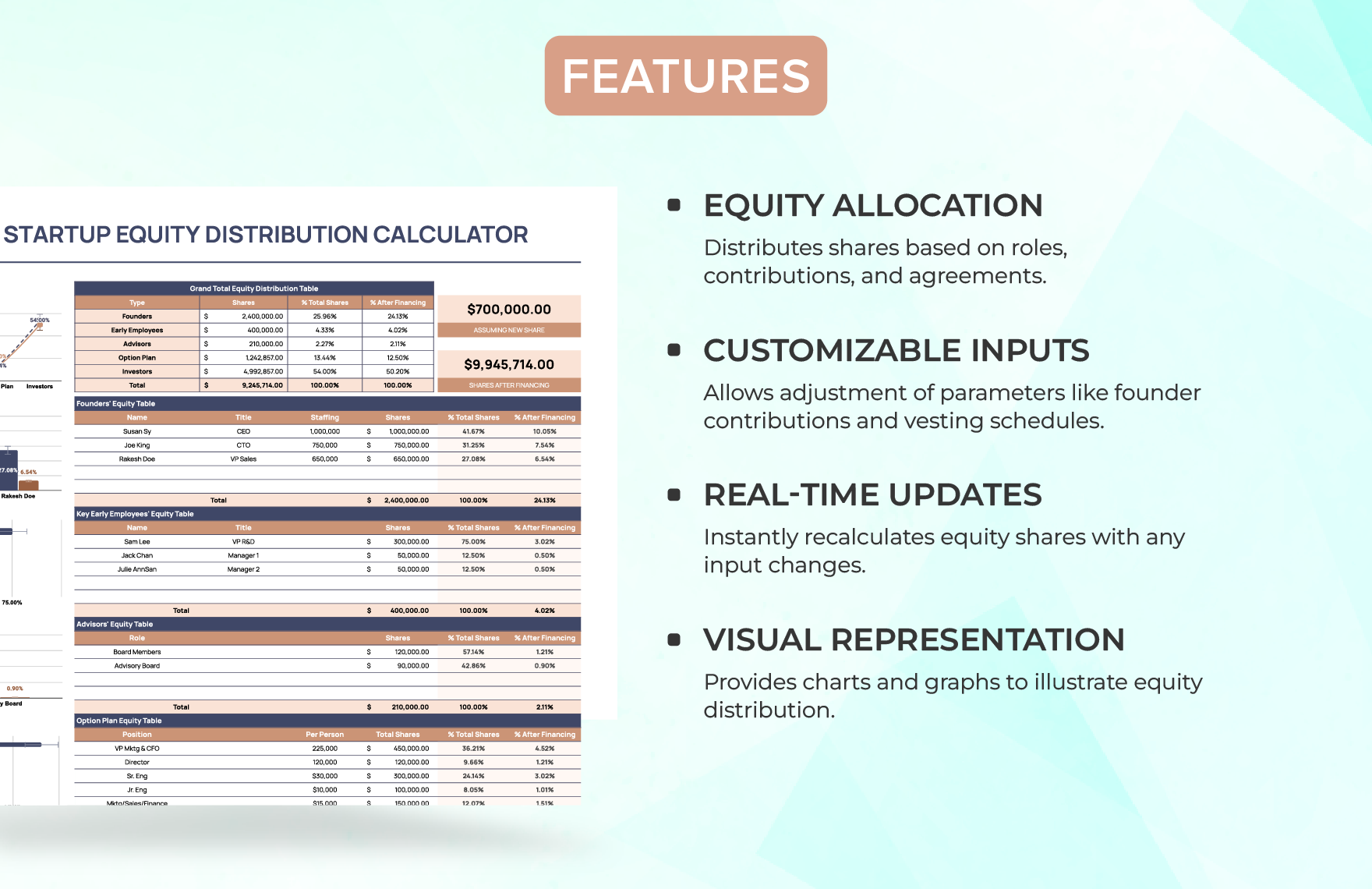 Startup Equity Distribution Calculator Template