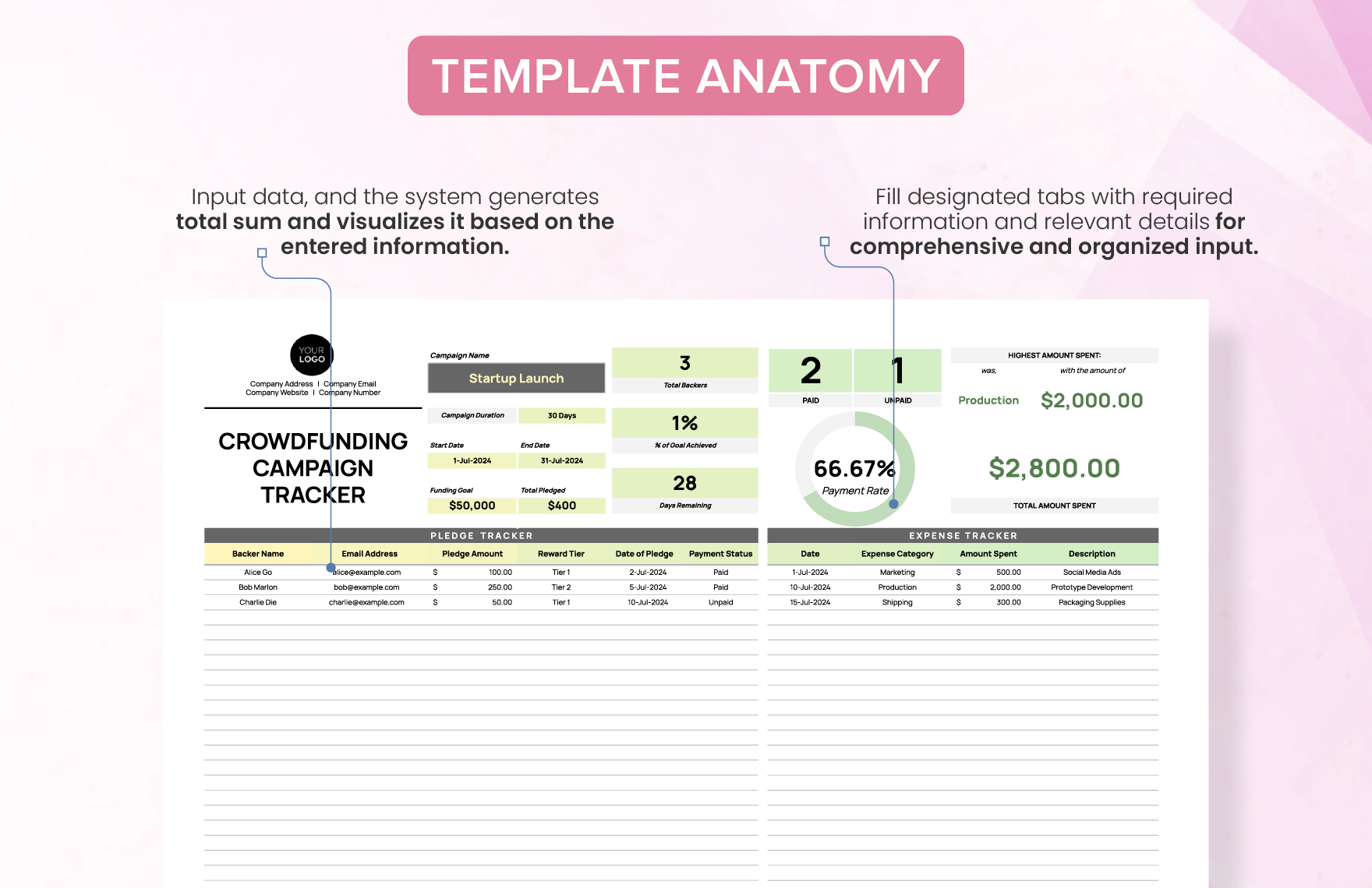 Startup Crowdfunding Campaign Tracker Template
