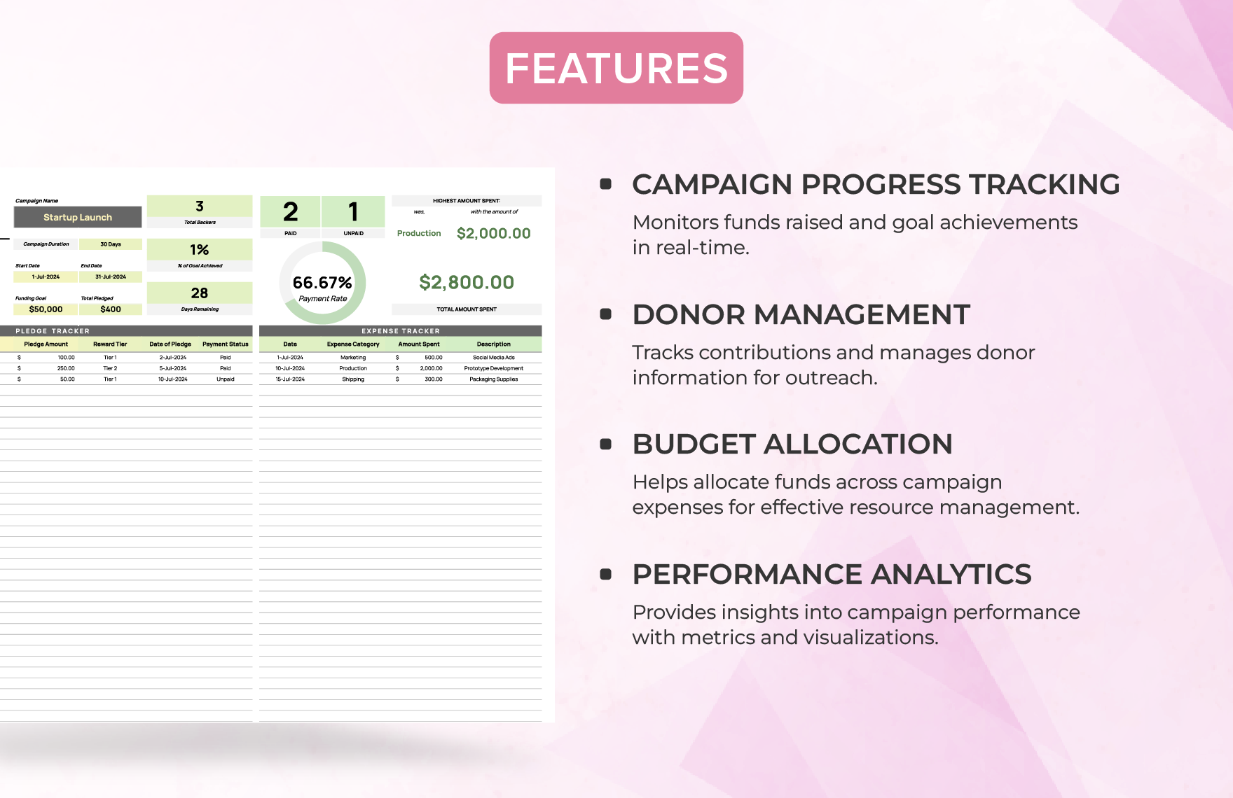 Startup Crowdfunding Campaign Tracker Template