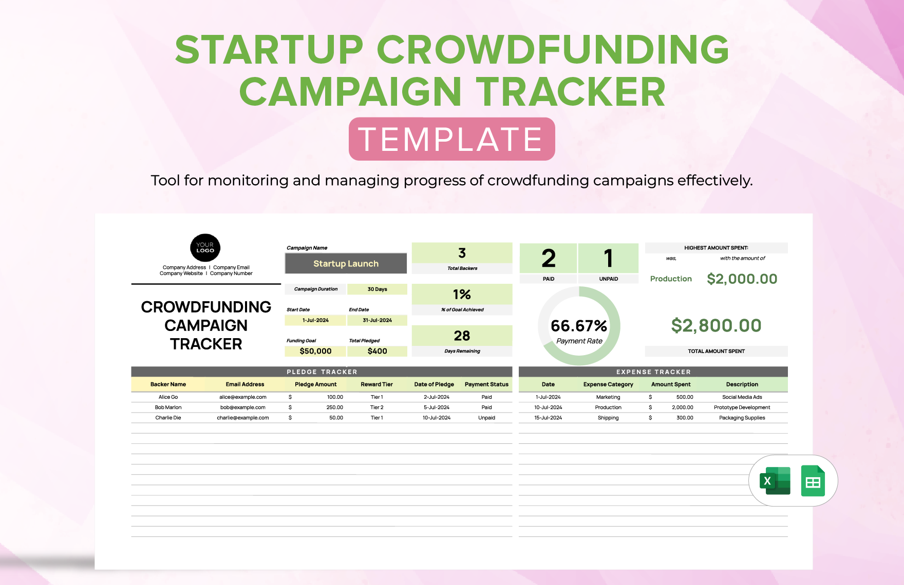 Startup Crowdfunding Campaign Tracker Template in Excel, Google Sheets