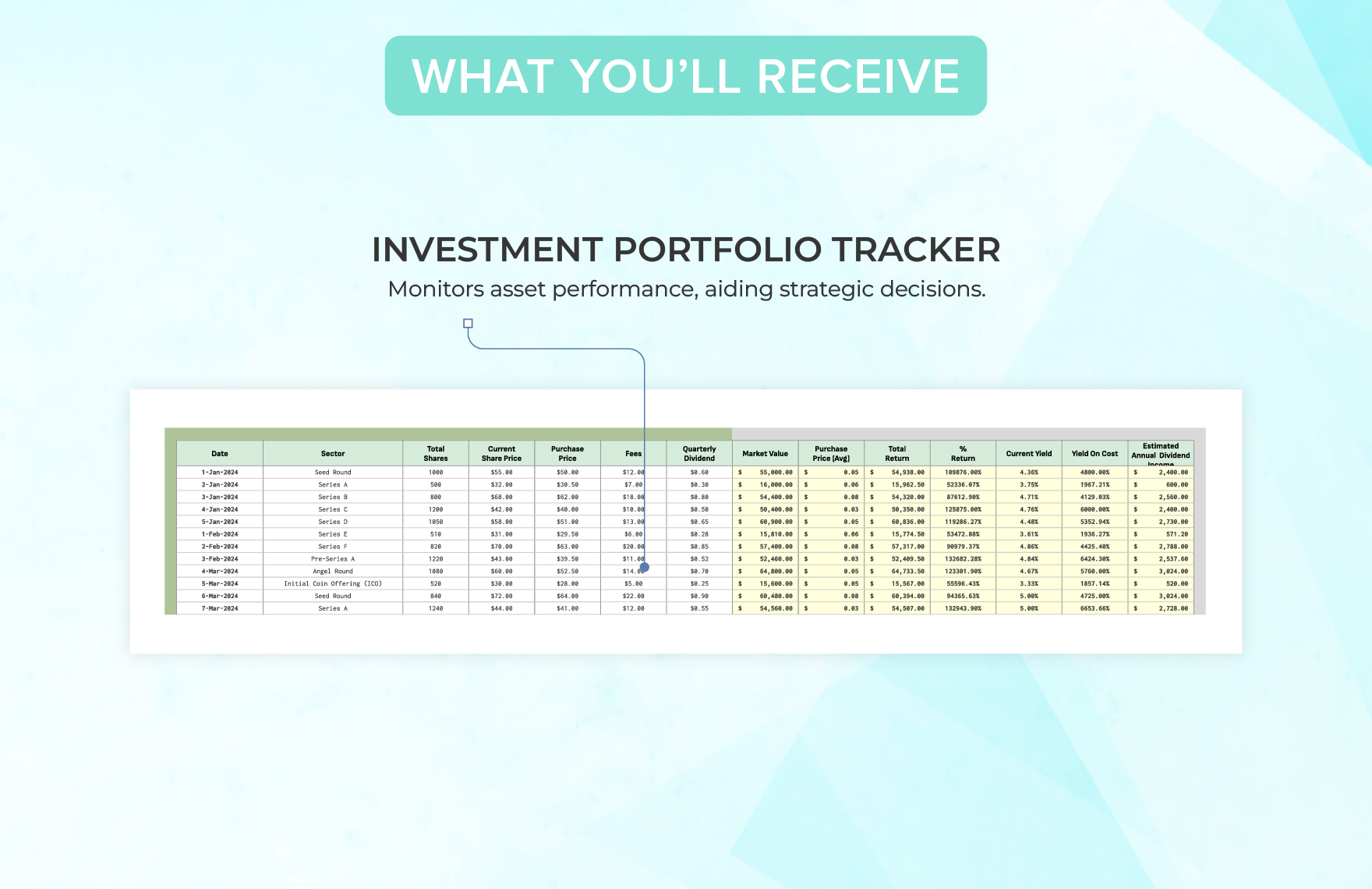 Startup Investment Tracking Dashboard Template