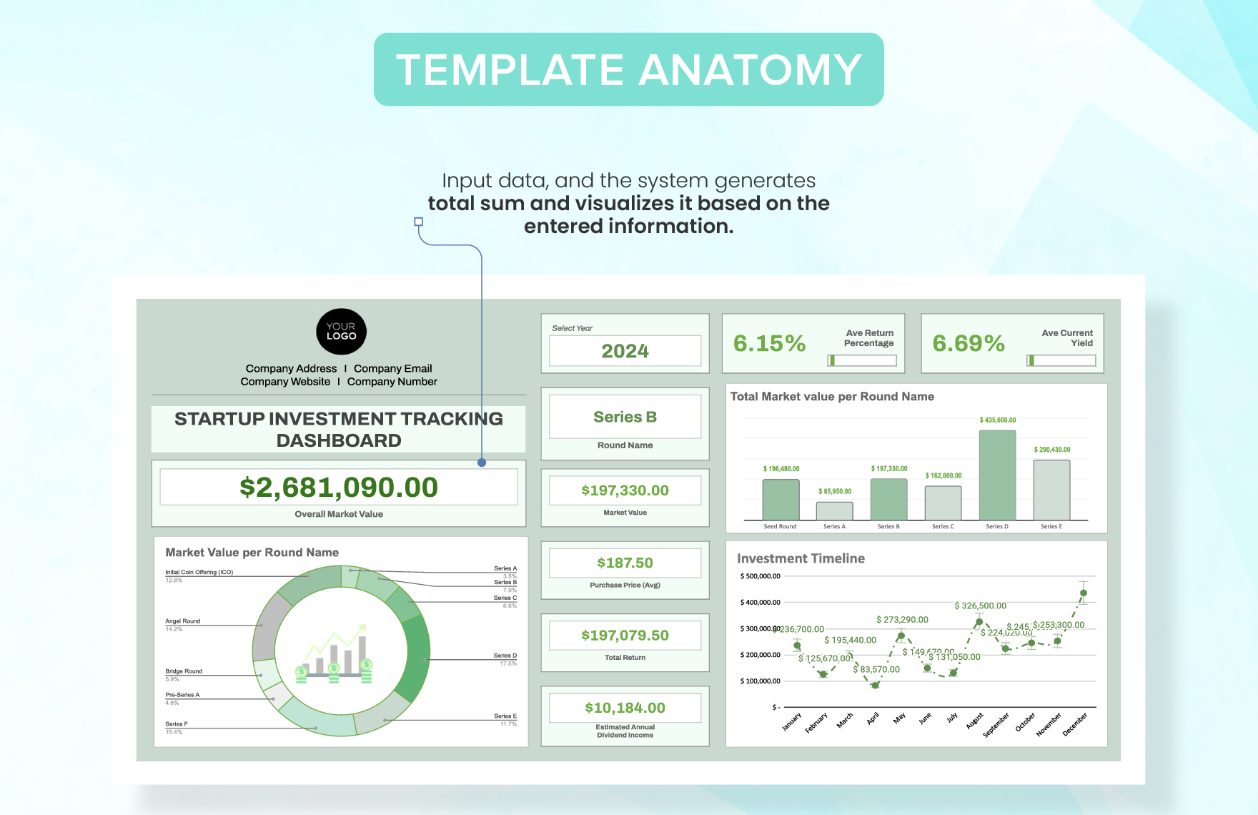 Startup Investment Tracking Dashboard Template