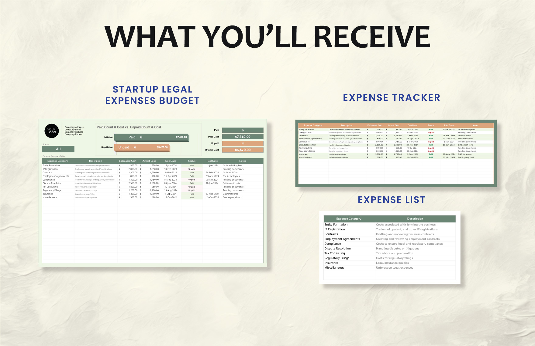 Startup Legal Expenses Budget Template
