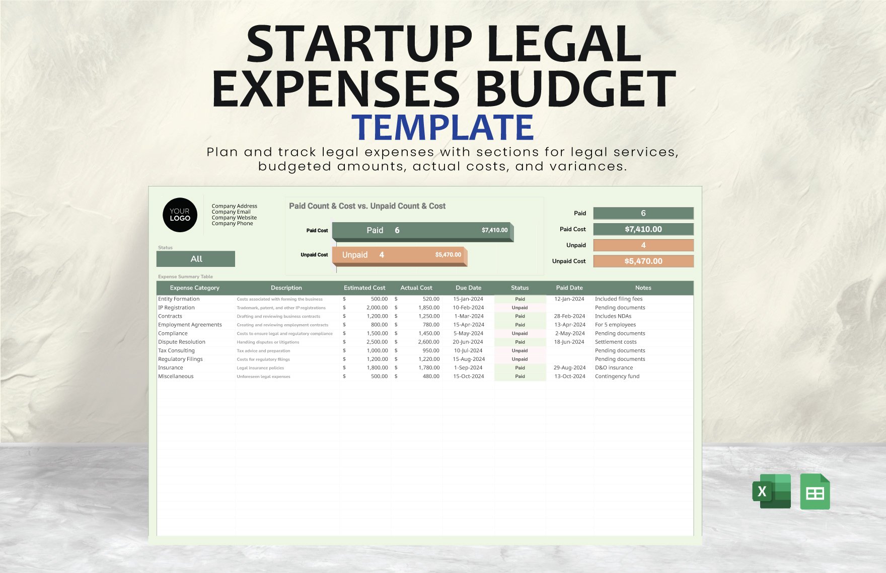 Startup Legal Expenses Budget Template in Excel, Google Sheets