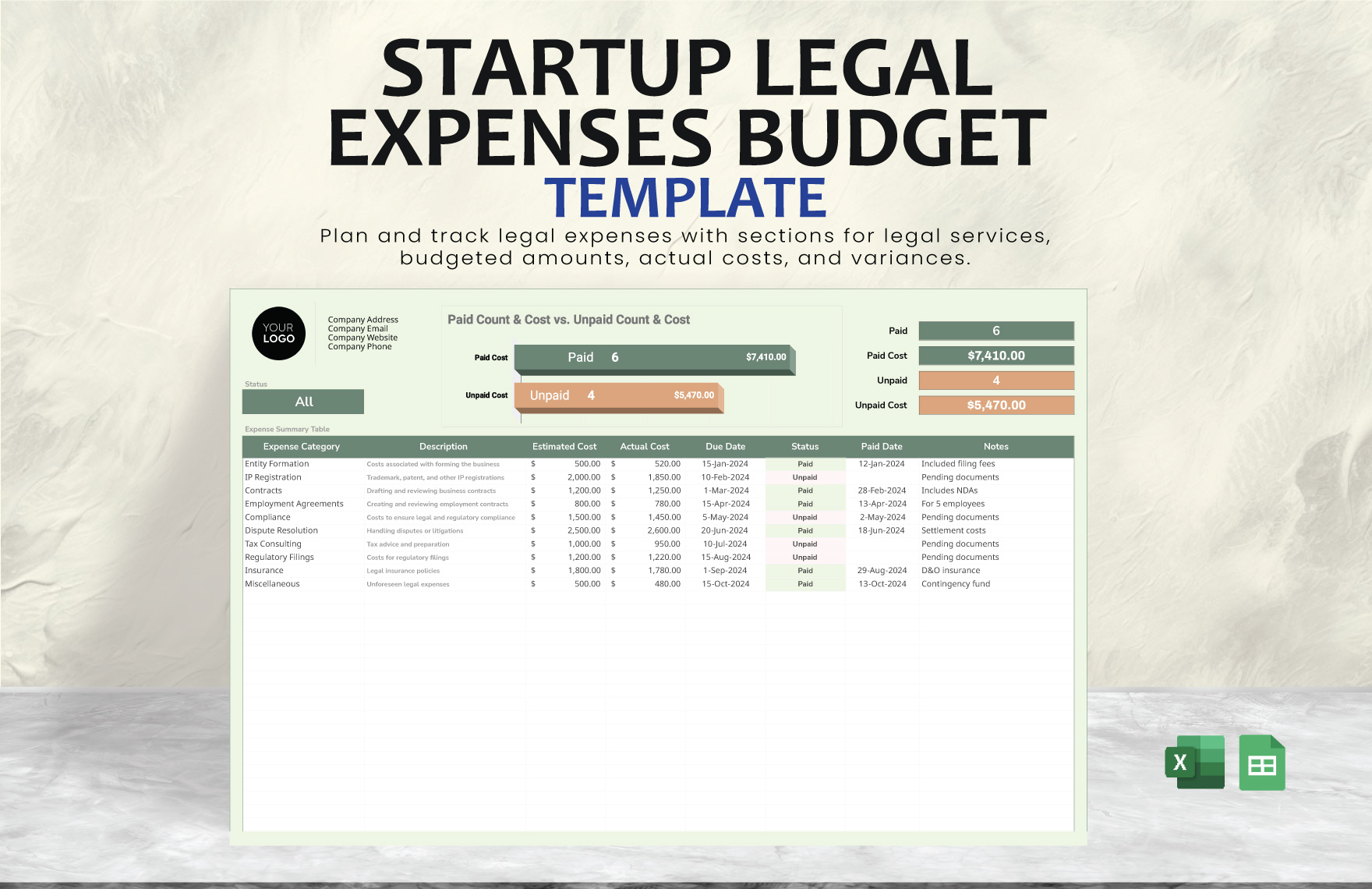 Startup Legal Expenses Budget Template