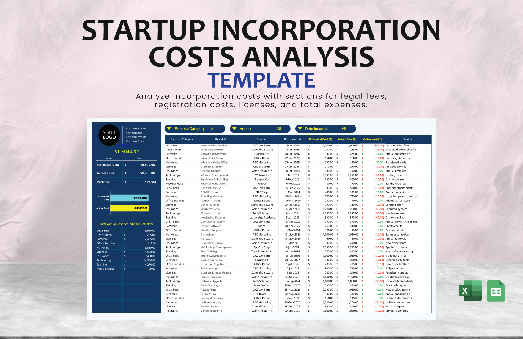 Startup Incorporation Costs Analysis Template