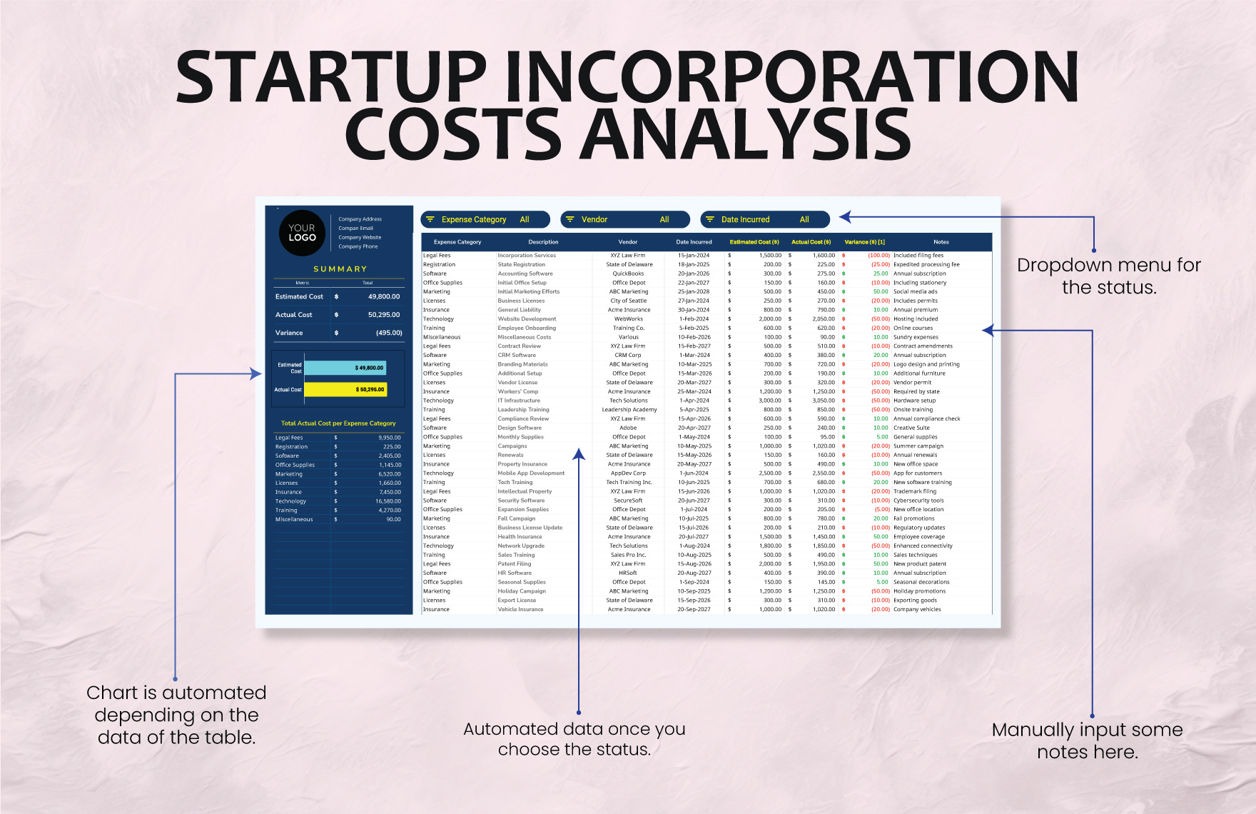 Startup Incorporation Costs Analysis Template