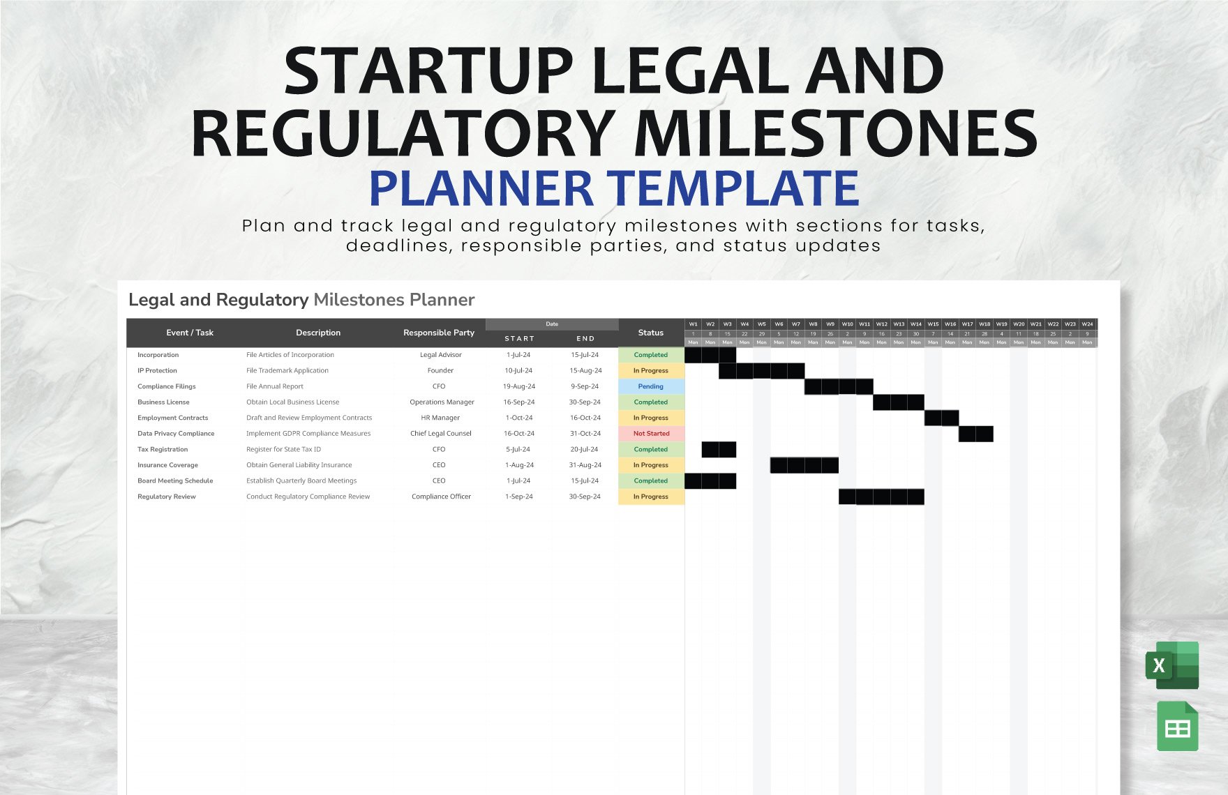 Startup Legal and Regulatory Milestones Planner Template in Excel, Google Sheets