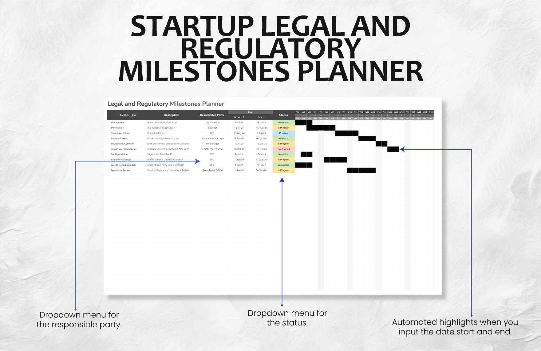 Startup Legal and Regulatory Milestones Planner Template