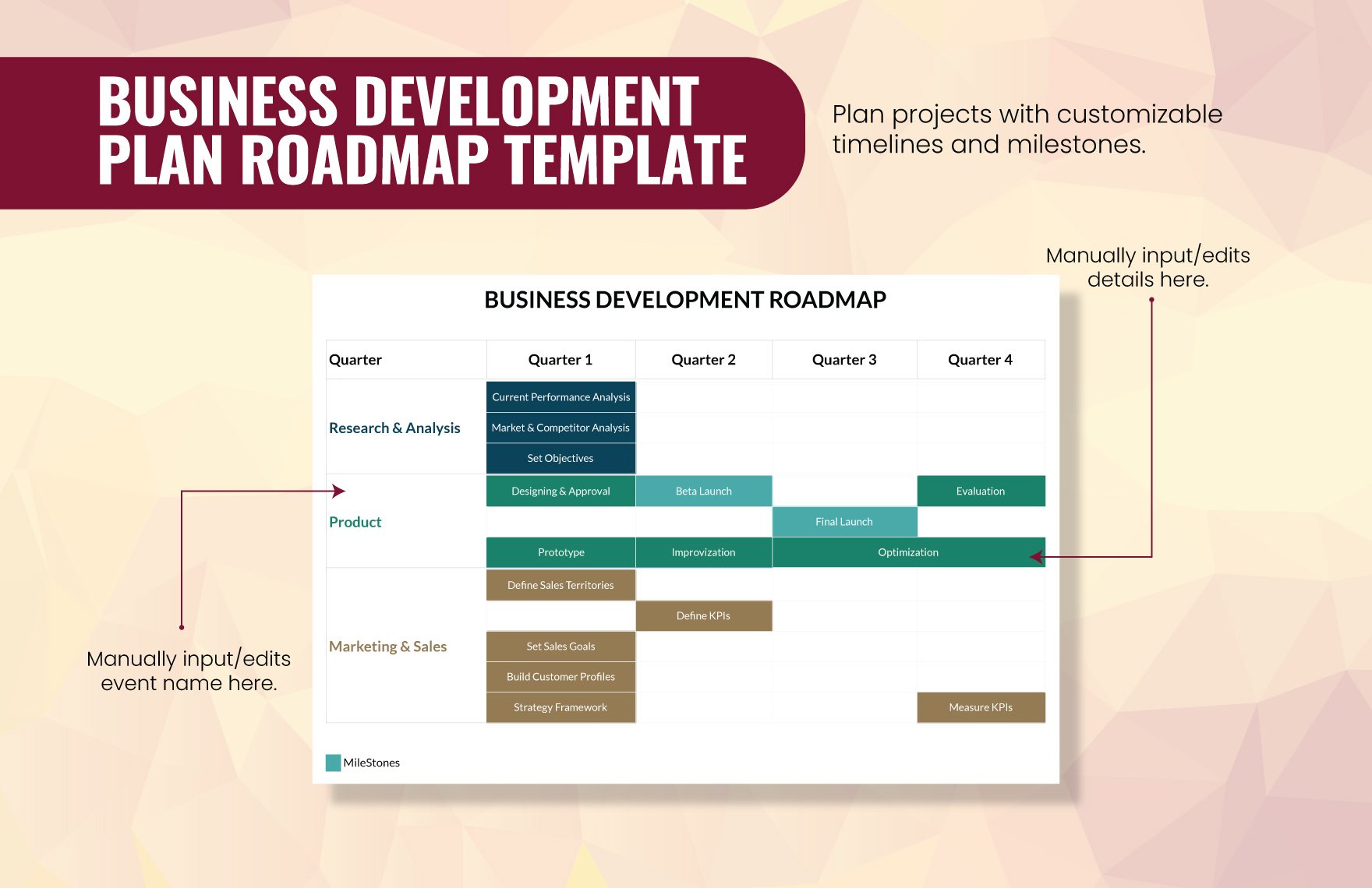 Business Development Plan Roadmap Template
