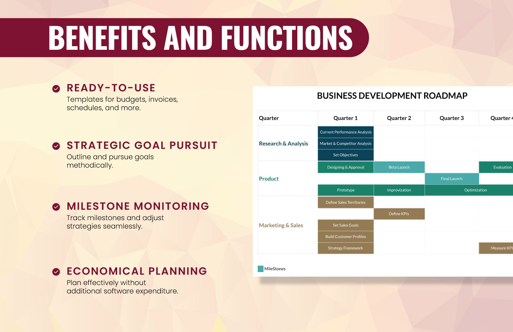 Business Development Plan Roadmap Template