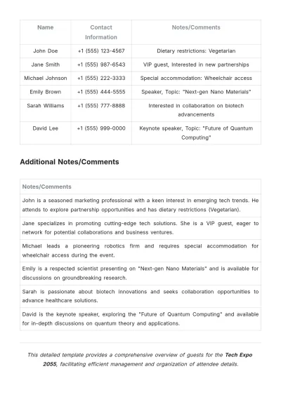 Free Trade Show Guest List Template to Edit Online