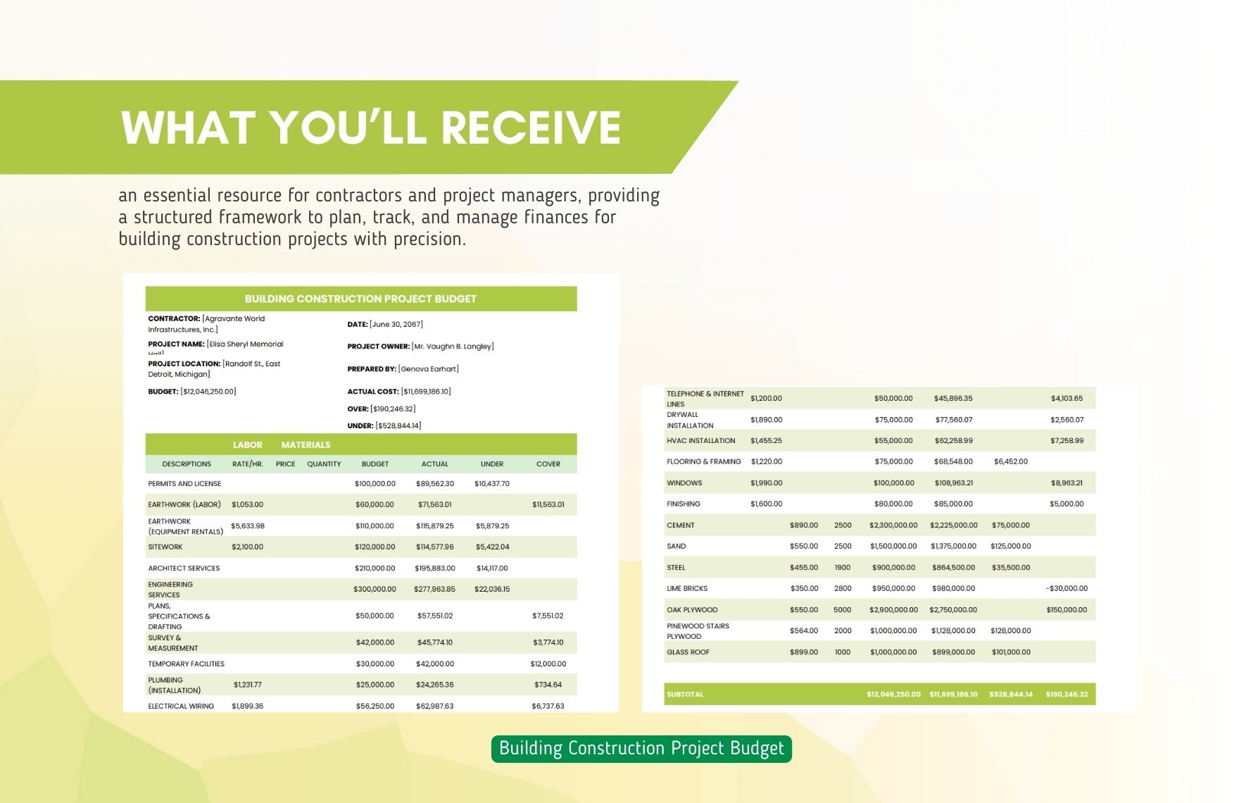 Building Construction Project Budget Template