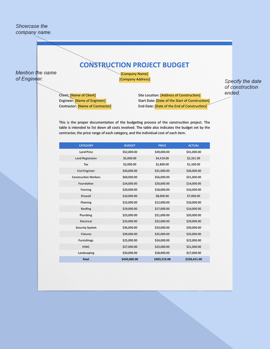 New Construction Project Budget Sample