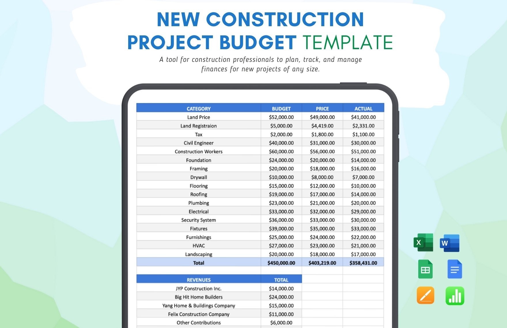 New Construction Project Budget Template in Word, Google Docs, Excel, Google Sheets, Apple Pages, Apple Numbers