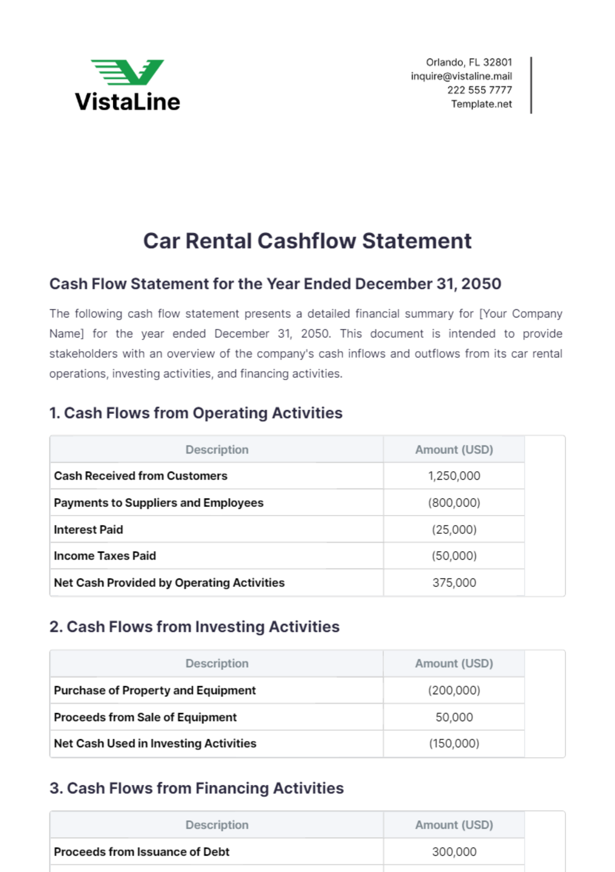 Car Rental Cashflow Statement Template - Edit Online & Download