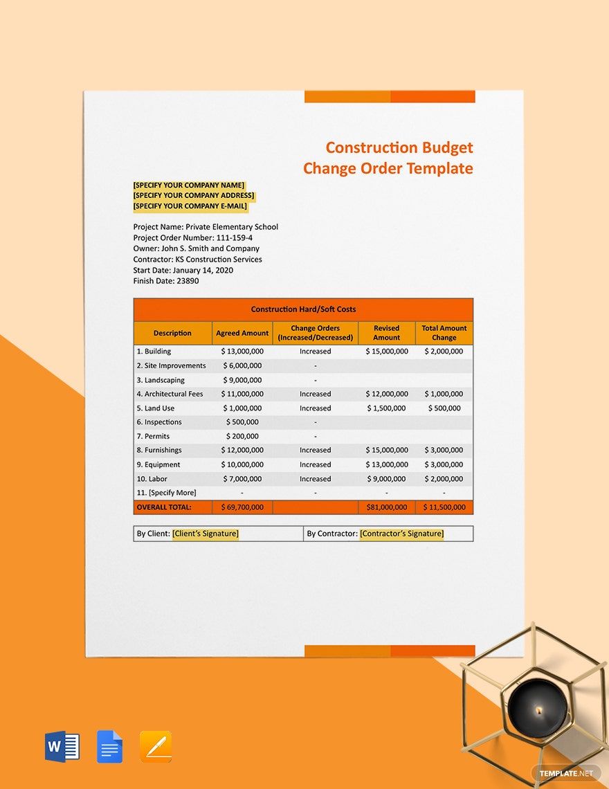 Construction Budget Change Order Template
