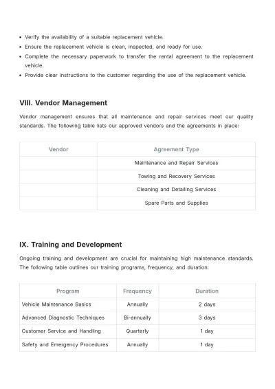Free Car Rental Maintenance Procedure Template to Edit Online