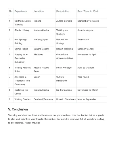 Free Travel Bucket List Template to Edit Online