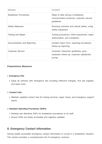 Free Car Rental Breakdown Procedure Template to Edit Online