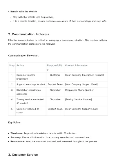 Free Car Rental Breakdown Procedure Template to Edit Online