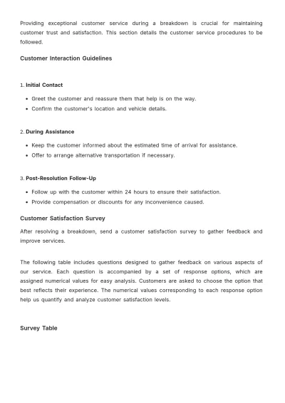 Free Car Rental Breakdown Procedure Template to Edit Online