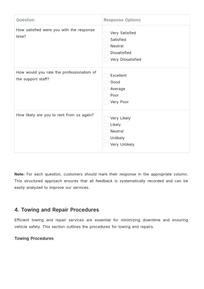 Free Car Rental Breakdown Procedure Template to Edit Online