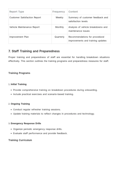 Free Car Rental Breakdown Procedure Template to Edit Online