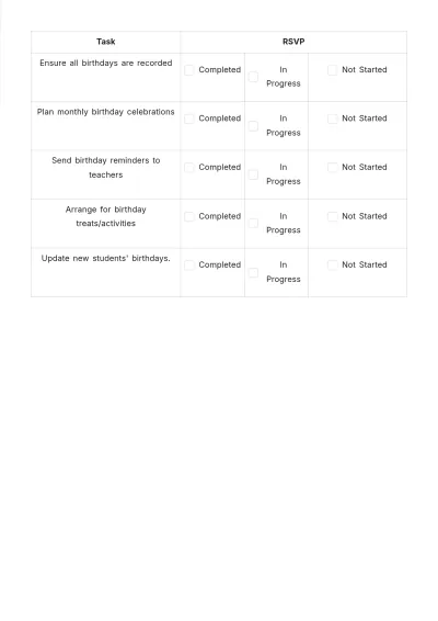 Free High School Birthday List Template to Edit Online