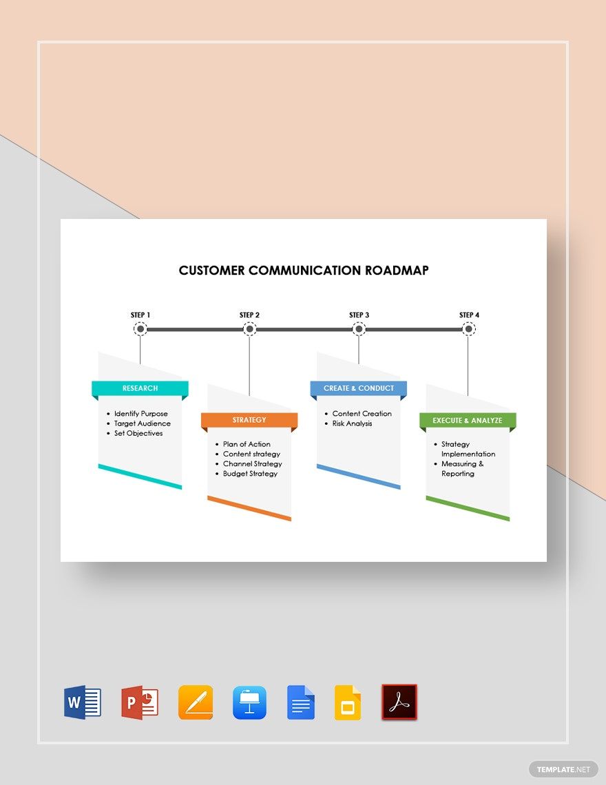 Customer Communication Roadmap Template