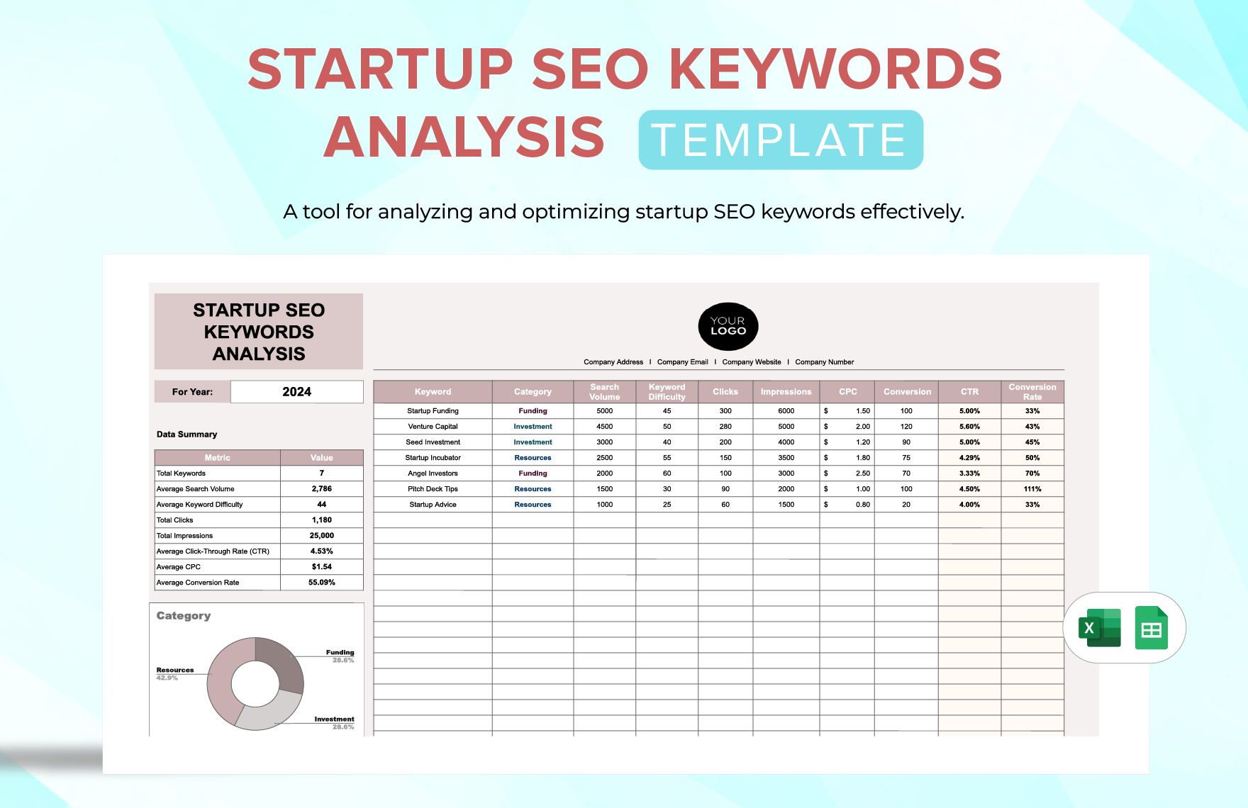 Startup SEO Keywords Analysis Template in Excel, Google Sheets