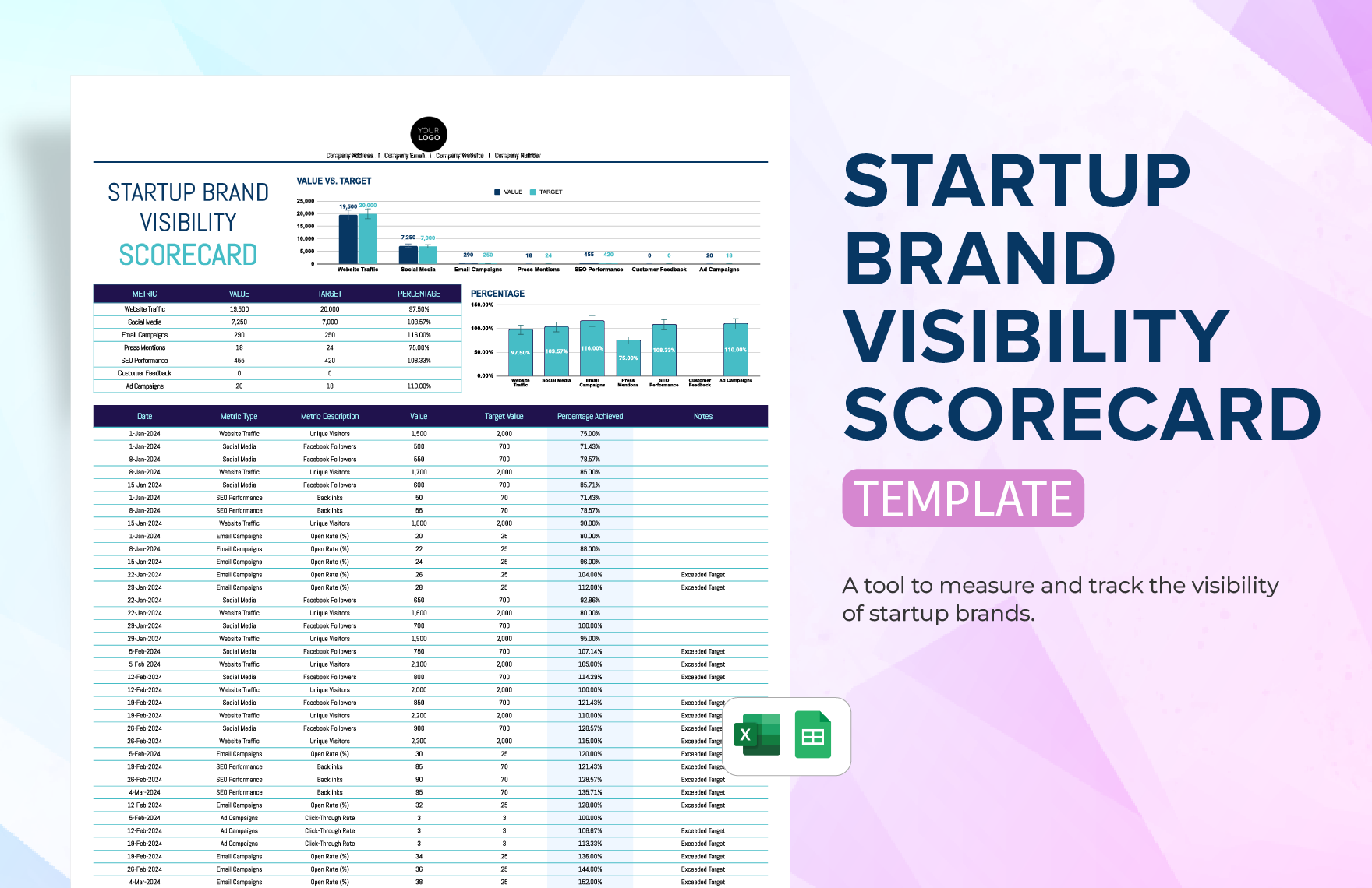 Startup Brand Visibility Scorecard Template in Excel, Google Sheets