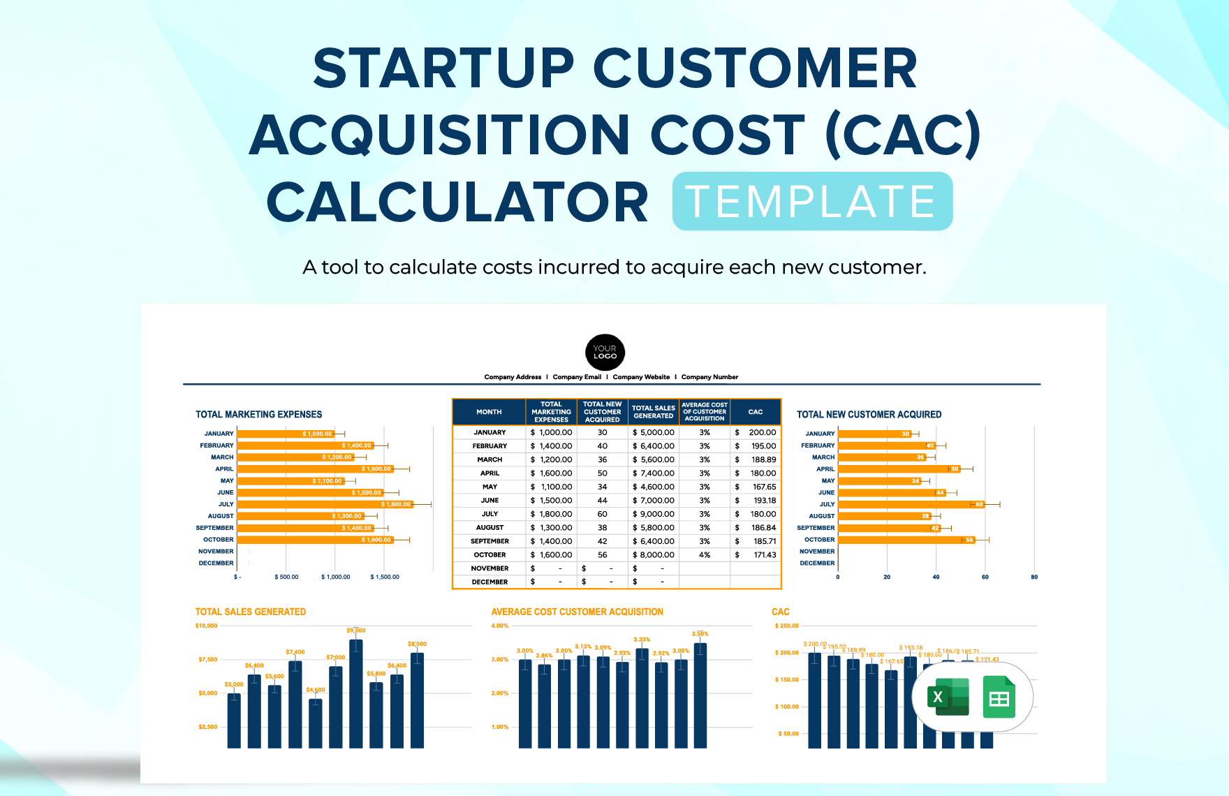 Startup Customer Acquisition Cost (CAC) Calculator Template in Excel, Google Sheets