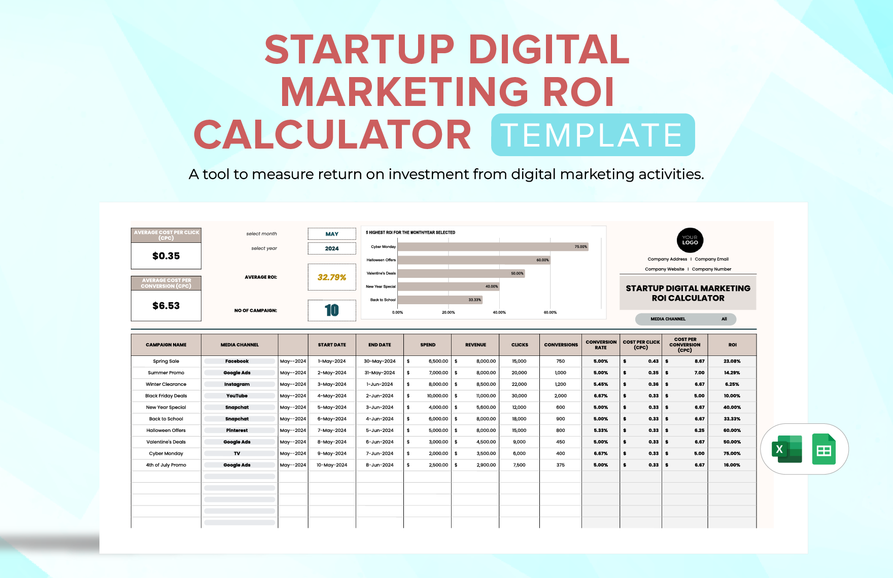 Startup Digital Marketing ROI Calculator Template in Excel, Google Sheets