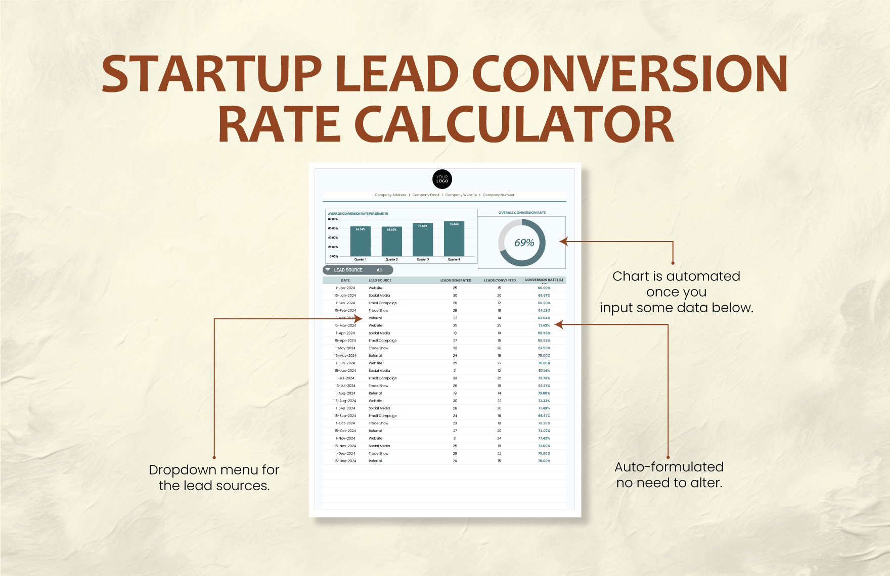 Startup Lead Conversion Rate Calculator Template