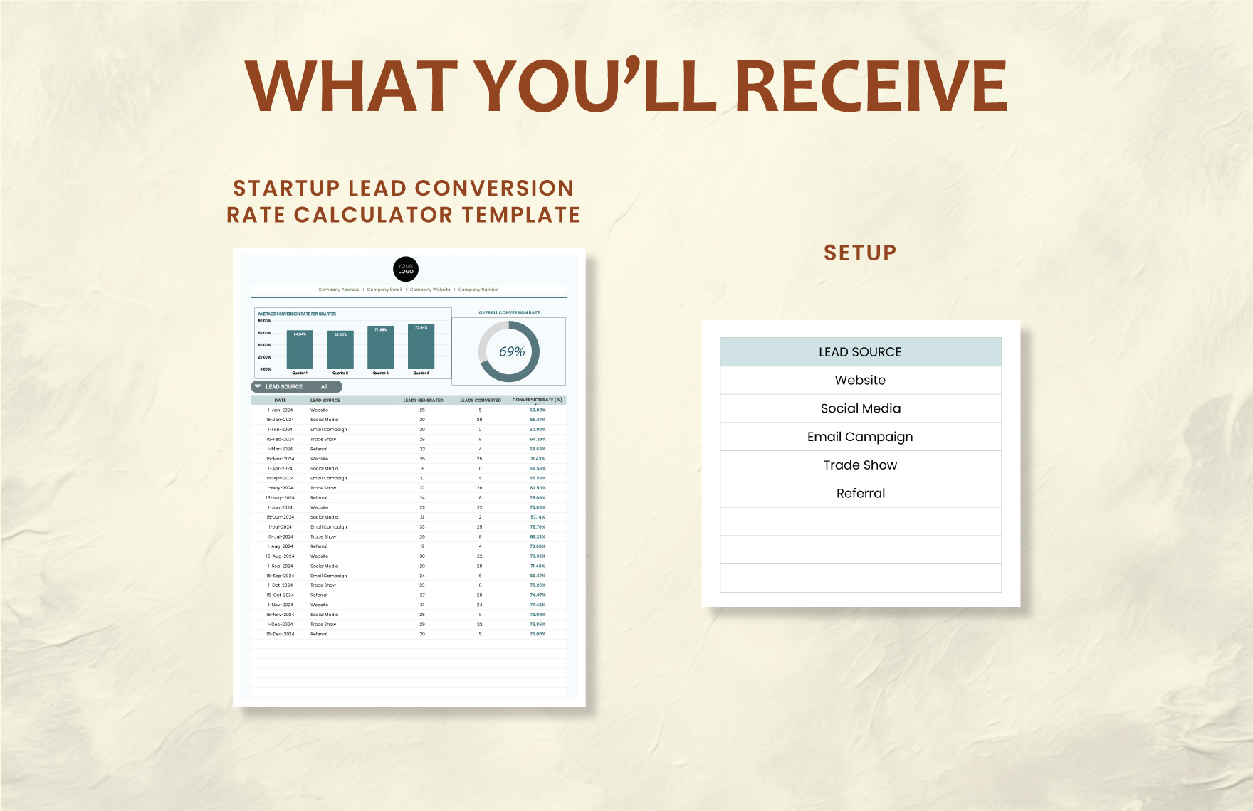 Startup Lead Conversion Rate Calculator Template