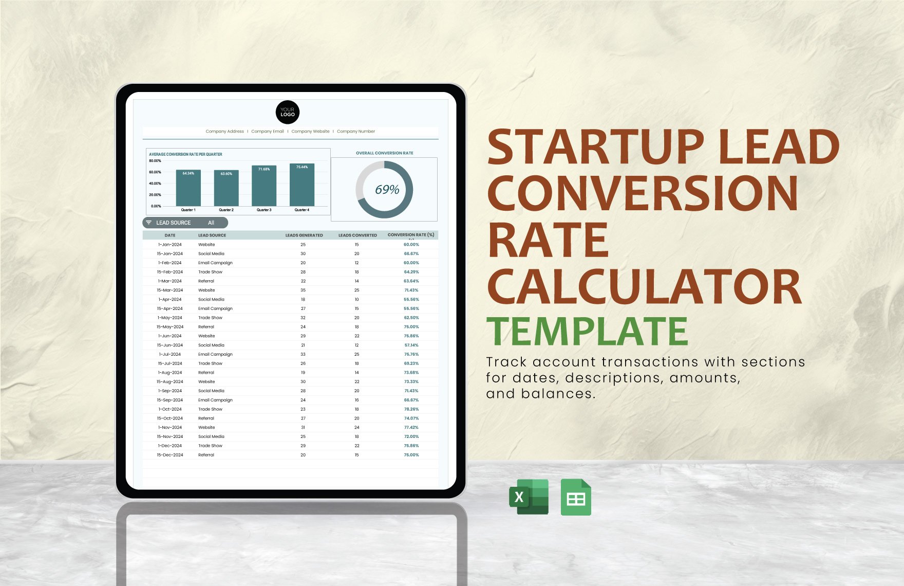 Startup Lead Conversion Rate Calculator Template in Excel, Google Sheets