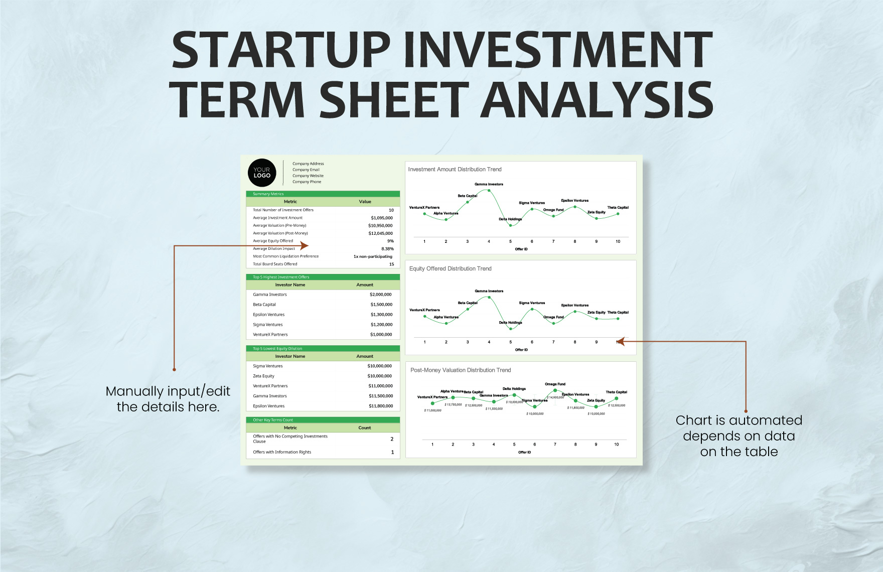 Startup Investment Term Sheet Analysis Template