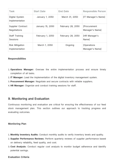 Free Agriculture Feed Stock Management Plan Template to Edit Online