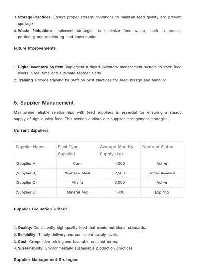 Free Agriculture Feed Stock Management Plan Template to Edit Online