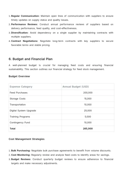 Free Agriculture Feed Stock Management Plan Template to Edit Online