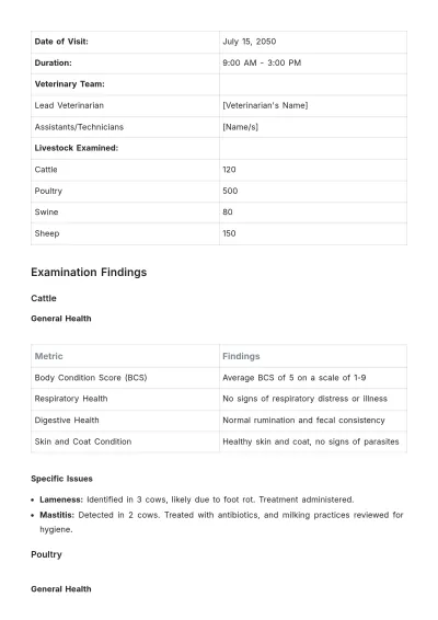 Free Agriculture Veterinary Visit Report Template to Edit Online