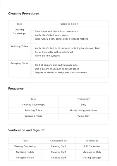 Free Restaurant Cleaning List Template to Edit Online