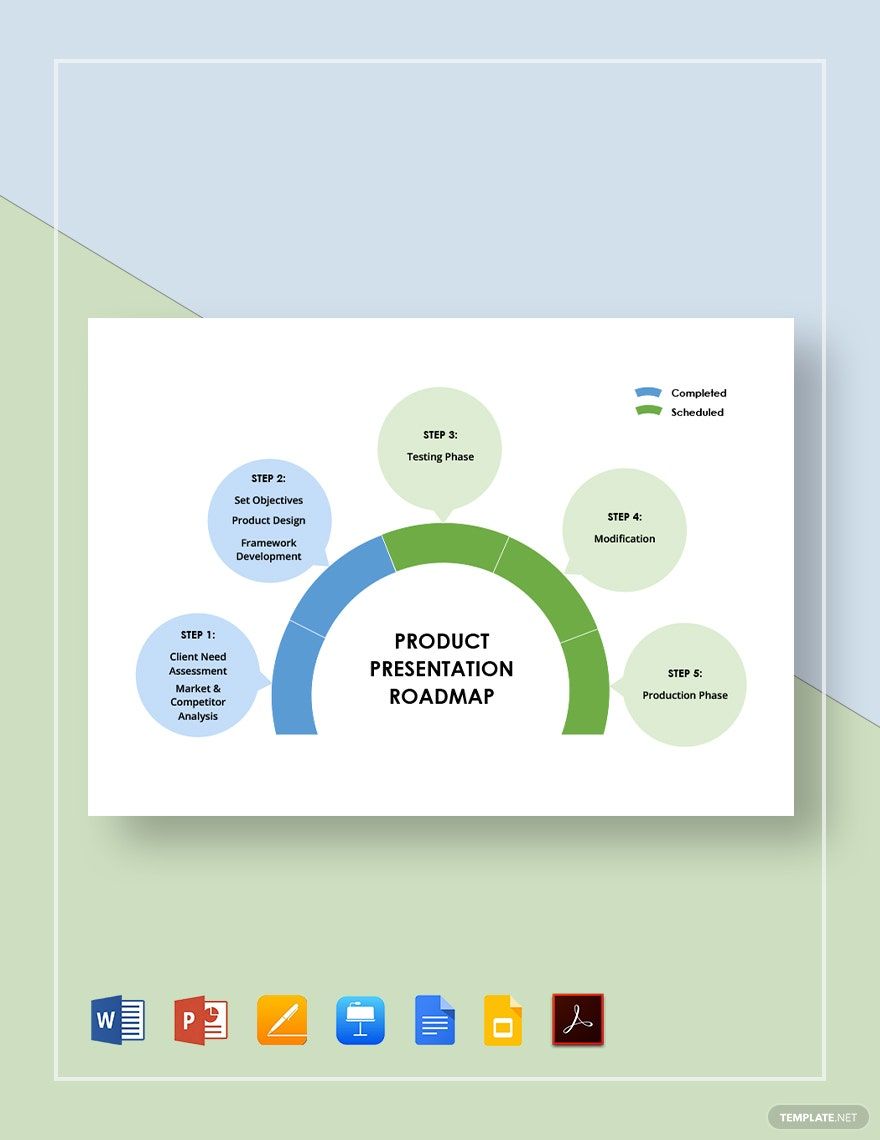 Product Presentation Roadmap Template in Google Docs Pages PDF Word