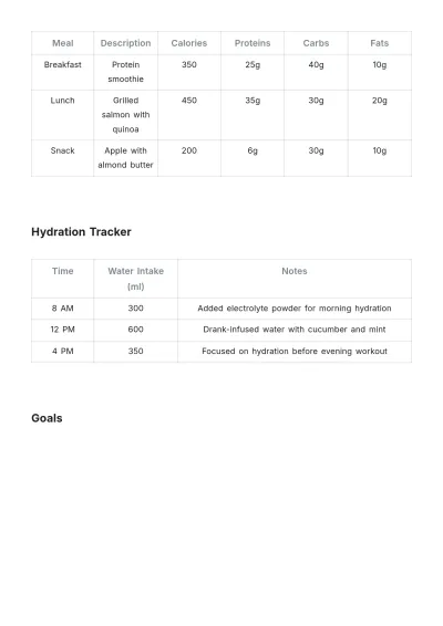 Free Daily To Do List Template for Fitness to Edit Online