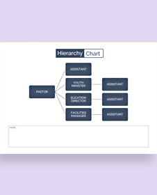 Microsoft Hierarchy Chart