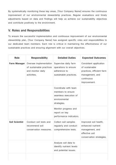 Free Agriculture Environmental Stewardship Plan Template to Edit Online