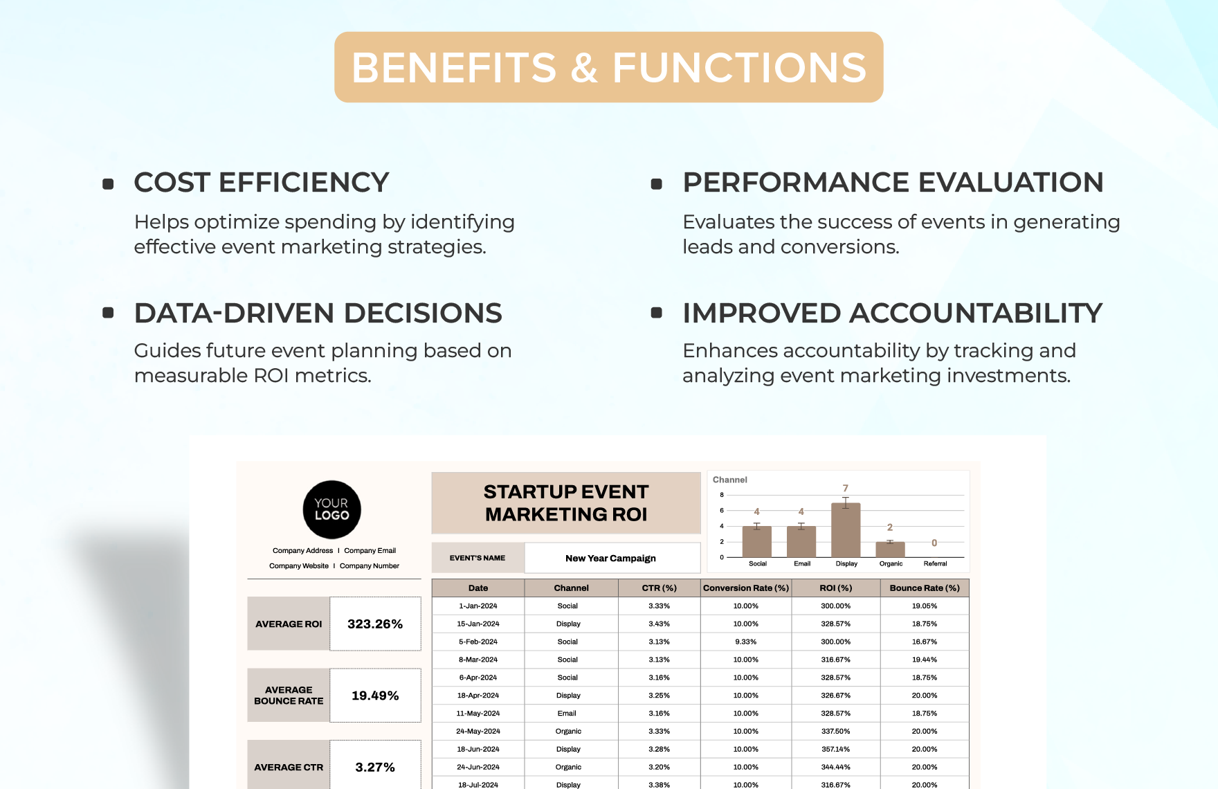 Startup Event Marketing ROI Template